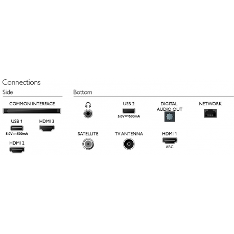 Philips 24PHS6808 - 24" Diagonal Class 6800 Series LED-backlit LCD TV - Smart TV - New OS - 720p 1366 x 768 - HDR - satin chrome - 9