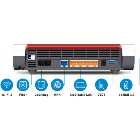 AVM FRITZ!Box 5590 Fiber - Wireless router - mesh - GPON terminal / voice card - GigE, 2.5 GigE, GPON, AON - 802.11a/b/g/n/ac/ax - Dual Band - VoIP phone adapter (DECT) - 4