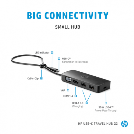 HP Travel Hub G2 - Port replicator - USB-C - VGA, HDMI - Europe - for OMEN by HP Laptop 16; Victus by HP Laptop 16; EliteBook 830 G6; ZBook 15u G6, 17 G5, 17 G6 - 10
