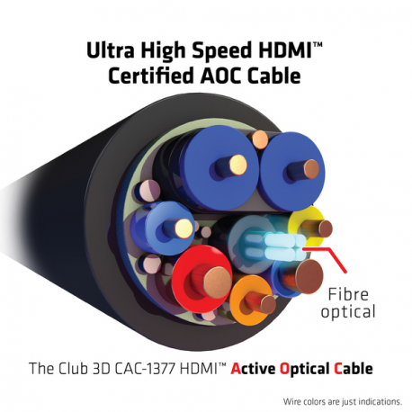 Club 3D CAC-1377 - Ultra High Speed - HDMI cable - HDMI male to HDMI male - 15 m - fibre optic - Active Optical Cable (AOC), 4K120Hz support, 8K60Hz support, Unidirectional - 8