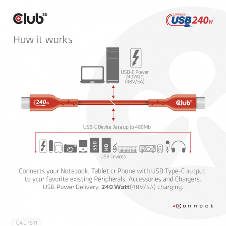 Club 3D - USB cable - 24 pin USB-C (M) to 24 pin USB-C (M) - USB 2.0 - 48 V - 5 A - 4 m - bi-directional, up to 240W power delivery support, extended power range (EPR) - 8