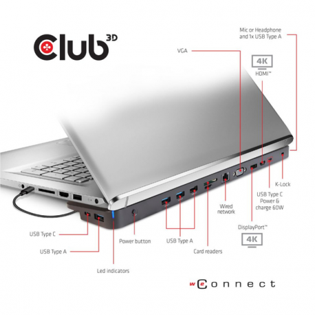 Club 3D Triple Display Dynamic PD Charging Dock - Docking station - USB-C - VGA, HDMI, DP - GigE - 65 Watt - 3