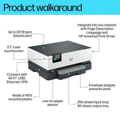 HP Officejet Pro 9110b All-in-One - Multifunction printer - colour - ink-jet - Legal (216 x 356 mm) (original) - A4 / Legal (media) - up to 20 ppm (printing) - 250 sheets - USB 2.0, LAN, USB 2.0 host, Wi-Fi(ac), Bluetooth - cement - 27