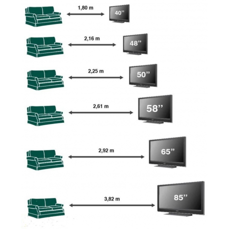 TV SET LCD 50" QLED 4K/QE65QN90CATXXH SAMSUNG