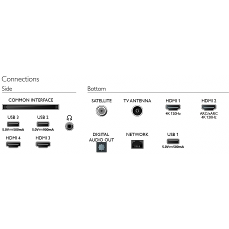Philips 55OLED718 - 55" Diagonal Class 7 Series OLED TV - Smart TV - Android TV - 4K UHD (2160p) 3840 x 2160 - HDR - 10