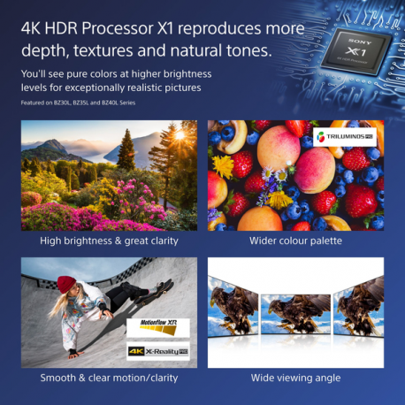 Sony Bravia Professional Displays FW-55BZ40L - 55" Diagonal Class BZ40L Series LED-backlit LCD display - digital signage - Android TV - 4K UHD (2160p) 3840 x 2160 - HDR - Direct LED - 3