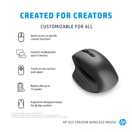 HP Creator 930 - Mouse - 10 buttons - wireless - Bluetooth - silver - for OMEN by HP Laptop 16; Victus by HP Laptop 16; Laptop 15, 17; Pavilion Plus Laptop 14 - 1