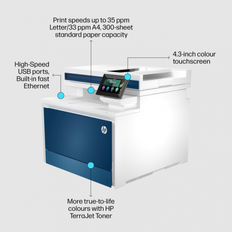 HP Color LaserJet Pro MFP 4302fdn up to 33ppm