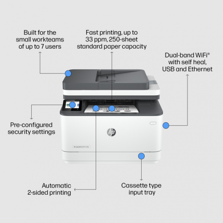 HP LaserJet Pro MFP 3102fdw - Multifunction printer - B / W - laser - Legal (216 x 356 mm) (original) - A4 / Legal (media) - up to 33 ppm (copying) - up to 33 ppm (printing) - 250 sheets - 33.6 Kbps - USB 2.0, LAN, Wi-Fi(n), Bluetooth - 4