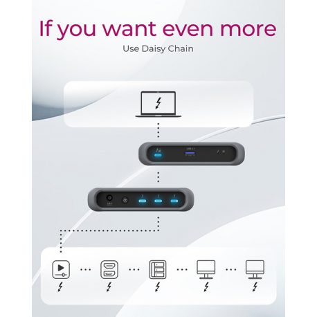 ICY BOX IB-HUB801-TB4 - Hub - 3 x Thunderbolt 4 + 1 x USB 3.2 Gen 2 - desktop - 5