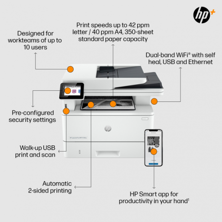 HP LaserJet Pro MFP 4102dw, mono, 40ppm, A4, auto duplex print