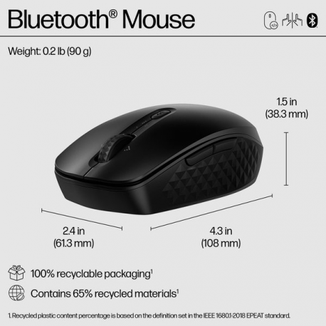 HP 425 - Mouse - programmable - 7 buttons - wireless - Bluetooth 5.3 - black - 11