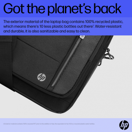 HP Renew Executive - Notebook carrying shoulder bag - 16.1" - black - for HP 250 G9; Fortis 11 G9; ZBook Firefly 14 G9; ZBook Fury 16 G9 - 5