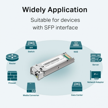 TP-Link TL-SM321A-2 V1 - SFP (mini-GBIC) transceiver module - 1GbE - 1000Base-BX - LC / UPC single-mode - up to 2 km - 1310 (RX)  /  1550 (TX) nm - 4