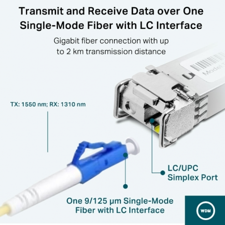 TP-Link TL-SM321A-2 V1 - SFP (mini-GBIC) transceiver module - 1GbE - 1000Base-BX - LC / UPC single-mode - up to 2 km - 1310 (RX)  /  1550 (TX) nm - 5