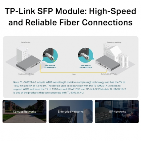 TP-Link TL-SM321A-2 V1 - SFP (mini-GBIC) transceiver module - 1GbE - 1000Base-BX - LC / UPC single-mode - up to 2 km - 1310 (RX)  /  1550 (TX) nm - 7