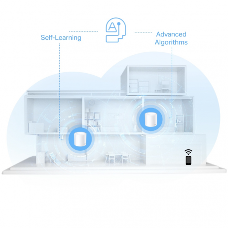 TP-Link Deco X10 V1 - Wi-Fi system - (3 routers) - up to 5,600 sq.ft - mesh 1GbE Dual Band - 2
