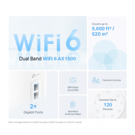 TP-Link Deco X10 V1 - Wi-Fi system - (3 routers) - up to 5,600 sq.ft - mesh 1GbE Dual Band - 3