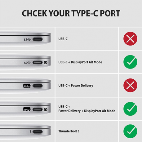 Active USB-C -> DisplayPort cable - adapter AXAGON RVC-DPC for connecting a - 4