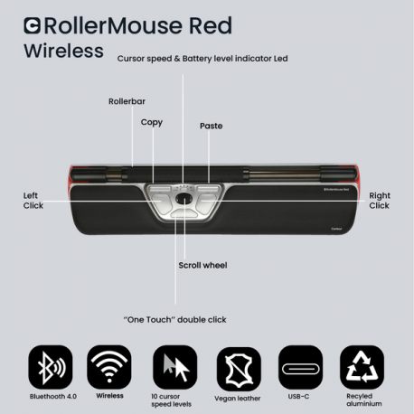 Contour RollerMouse Red - Central pointing device - ergonomic - right and left-handed - 7 buttons - wireless - Bluetooth - USB wireless receiver - 5