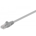 MicroConnect - Network cable - RJ-45 (M) to RJ-45 (M) - 2 m - FTP - CAT 5e - grey