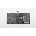 CoreParts - Laptop battery - lithium polymer - 5300 mAh - 40.7 Wh - black