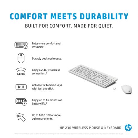 HP 230 - Keyboard and mouse set - wireless - 2.4 GHz - German - white - for OMEN by HP Laptop 16; Victus by HP Laptop 16; Laptop 15, 17; Pavilion Plus Laptop 14 - 5