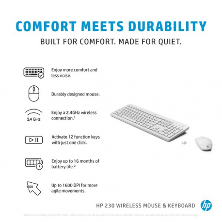 HP 230 - Keyboard and mouse set - wireless - 2.4 GHz - Estonian - white - 15
