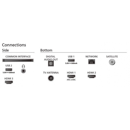 Philips 43PUS8319/12 43" (108cm) 4K Ultra HD LED TV