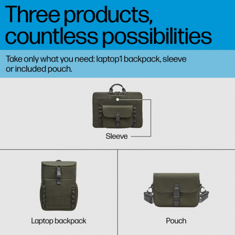 HP Laptop Backpack - Notebook carrying backpack - modular - 15.6" - grey, green - 11