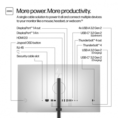 HP 727pk - Series 7 Pro - LED monitor - 27" - 3840 x 2160 4K @ 60 Hz - IPS Black - 400 cd / m² - 2000:1 - DisplayHDR 400 - 5 ms - Thunderbolt 4, HDMI, DisplayPort - black, silver - 16