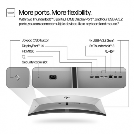 HP 740pm - Series 7 Pro - LED monitor - curved - 40" (39.7" viewable) - 5120 x 2160 WUHD @ 60 Hz - IPS - 300 cd / m² - 1000:1 - 5 ms - 2xThunderbolt 3, HDMI, DisplayPort - speakers - black, silver - 13