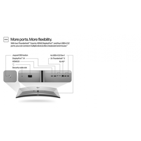 HP 740pm - Series 7 Pro - LED monitor - curved - 40" (39.7" viewable) - 5120 x 2160 WUHD @ 60 Hz - IPS - 300 cd / m² - 1000:1 - 5 ms - 2xThunderbolt 3, HDMI, DisplayPort - speakers - black, silver - 19