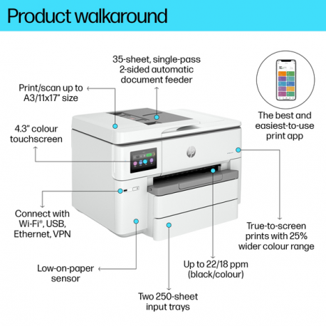 HP Officejet Pro 9730e Wide Format All-in-One - Multifunction printer - colour - ink-jet - A3 / Ledger (297 x 432 mm) (original) - A3 (media) - up to 18 ppm (copying) - up to 22 ppm (printing) - 250 sheets - USB 2.0, LAN, USB 2.0 host, Wi-Fi(ac), Bluetooth - cement - 12