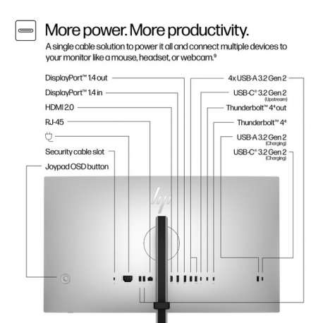 HP 727pu - Series 7 Pro - LED monitor - 27" - 2560 x 1440 QHD @ 120 Hz - IPS Black - 400 cd / m² - 2000:1 - DisplayHDR 400 - 5 ms - Thunderbolt 4, HDMI, DisplayPort - black, silver - 0