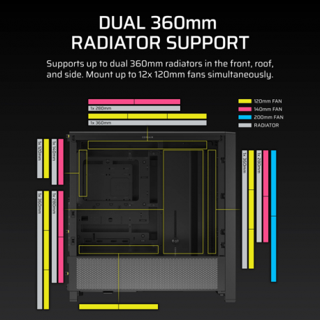 CORSAIR FRAME 4000D RS Mid-Tower Black case
