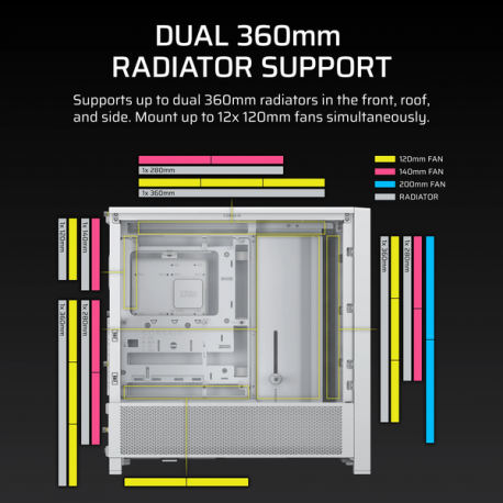 CORSAIR FRAME 4000D RS Mid-Tower White