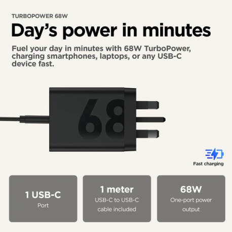 Motorola - Power adapter - 68 Watt - PD (24 pin USB-C) - on cable: USB-C - Europe - 1