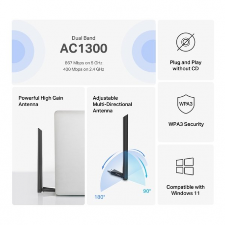 TP-LINK MA30H AC1300 High Gain Wi-Fi USB Adapter