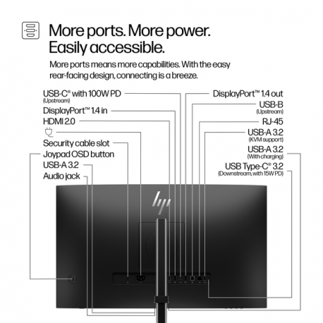 HP 527pm - Series 5 Pro - LED monitor - 27" - 2560 x 1440 QHD @ 100 Hz - IPS - 350 cd/m² - 1500:1 - 5 ms - HDMI, DisplayPort, USB-C - speakers - jet black, natural silver (stand), jet black (stand) - Smart Buy - 2
