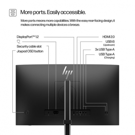 HP 524pf - Series 5 Pro - LED monitor - 24" (23.8" viewable) - 1920 x 1080 Full HD (1080p) @ 100 Hz - IPS - 350 cd/m² - 1500:1 - 5 ms - HDMI, DisplayPort - silver (stand), jet black - Smart Buy - 1