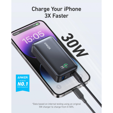 Anker PowerCore 533 - Power bank - 10000 mAh - 30 Watt - 3 A (24 pin USB-C) - black - 5