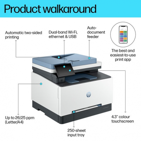 HP Color LaserJet Pro MFP 3302sdw 25ppm Printer