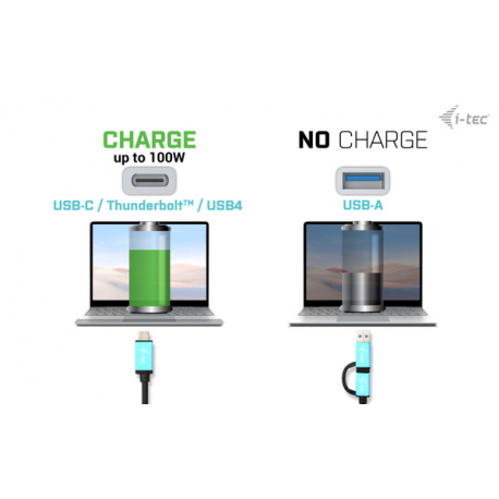 i-Tec - Docking station - for tablet, notebook - USB-C  /  Thunderbolt 3  /  USB 3.0 - 2 x HDMI, 2 x DP - GigE - 100 Watt - Europe - 3