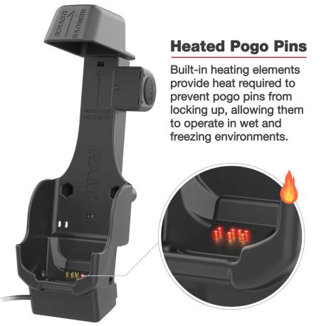 RAM - Handheld docking cradle - powered - base mountable - 1