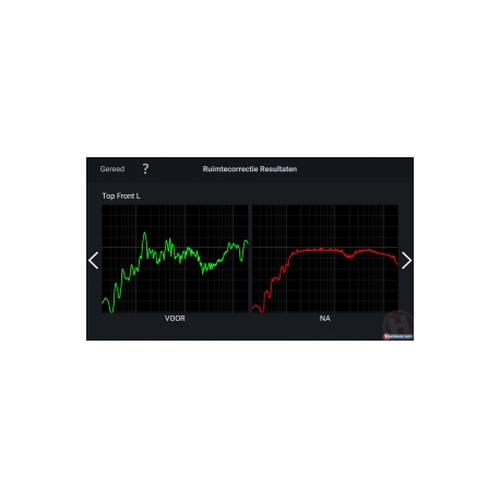 DIGITUS Professional DN-95103-2 - PoE injector - AC 100-240 V - 30 Watt - 21