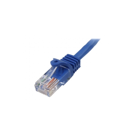 StarTech.com 3m Blue Cat5e  /  Cat 5 Snagless Patch Cable - Patch cable - RJ-45 (M) to RJ-45 (M) - 3 m - UTP - CAT 5e - molded, snagless - blue - 1