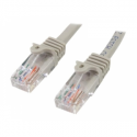StarTech.com 2m Gray Cat5e  /  Cat 5 Snagless Patch Cable - Patch cable - RJ-45 (M) to RJ-45 (M) - 2 m - UTP - CAT 5e - molded, snagless - grey