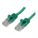 StarTech.com 1m Green Cat5e  /  Cat 5 Snagless Patch Cable - Patch cable - RJ-45 (M) to RJ-45 (M) - 1 m - UTP - CAT 5e - molded, snagless - green