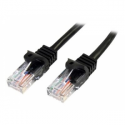 StarTech.com 2m Black Cat5e  /  Cat 5 Snagless Patch Cable - Patch cable - RJ-45 (M) to RJ-45 (M) - 2 m - UTP - CAT 5e - molded, snagless - black